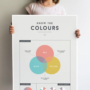 Squared Charts - Colours | milk + ginger