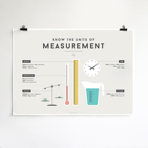 Squared Charts - Measurement | milk + ginger