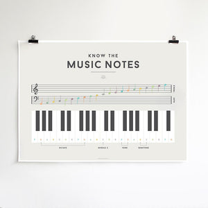 Squared Charts - Music Notes | milk + ginger