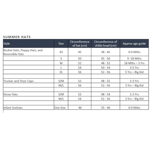 Acorn - Sloths Infant Hat | milk + ginger