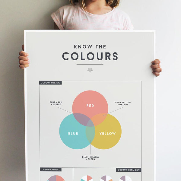 Squared Charts - Colours
